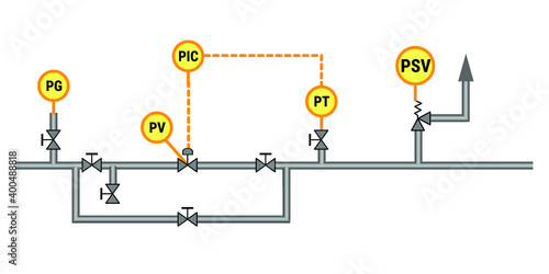 Vector illustration for Control Valve Failure EPS10