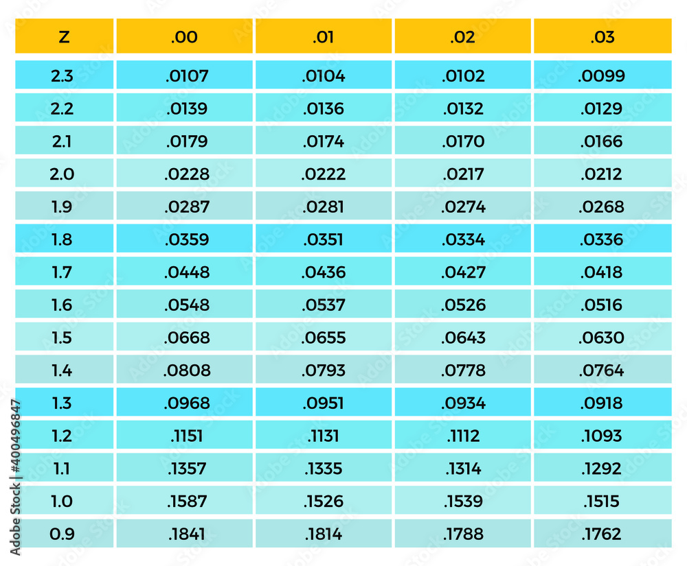Vector illustration fVector illustration for Six Sigma Conversion ...