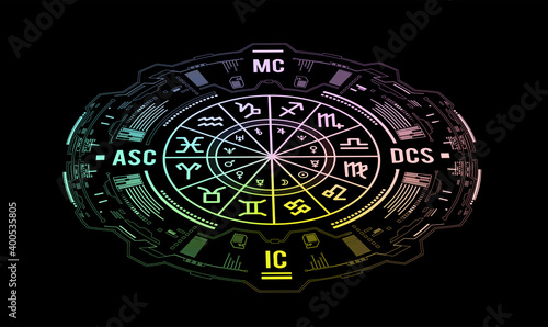 Astrology vector background. Example of the natal chart the planets in the houses and aspects between them photo
