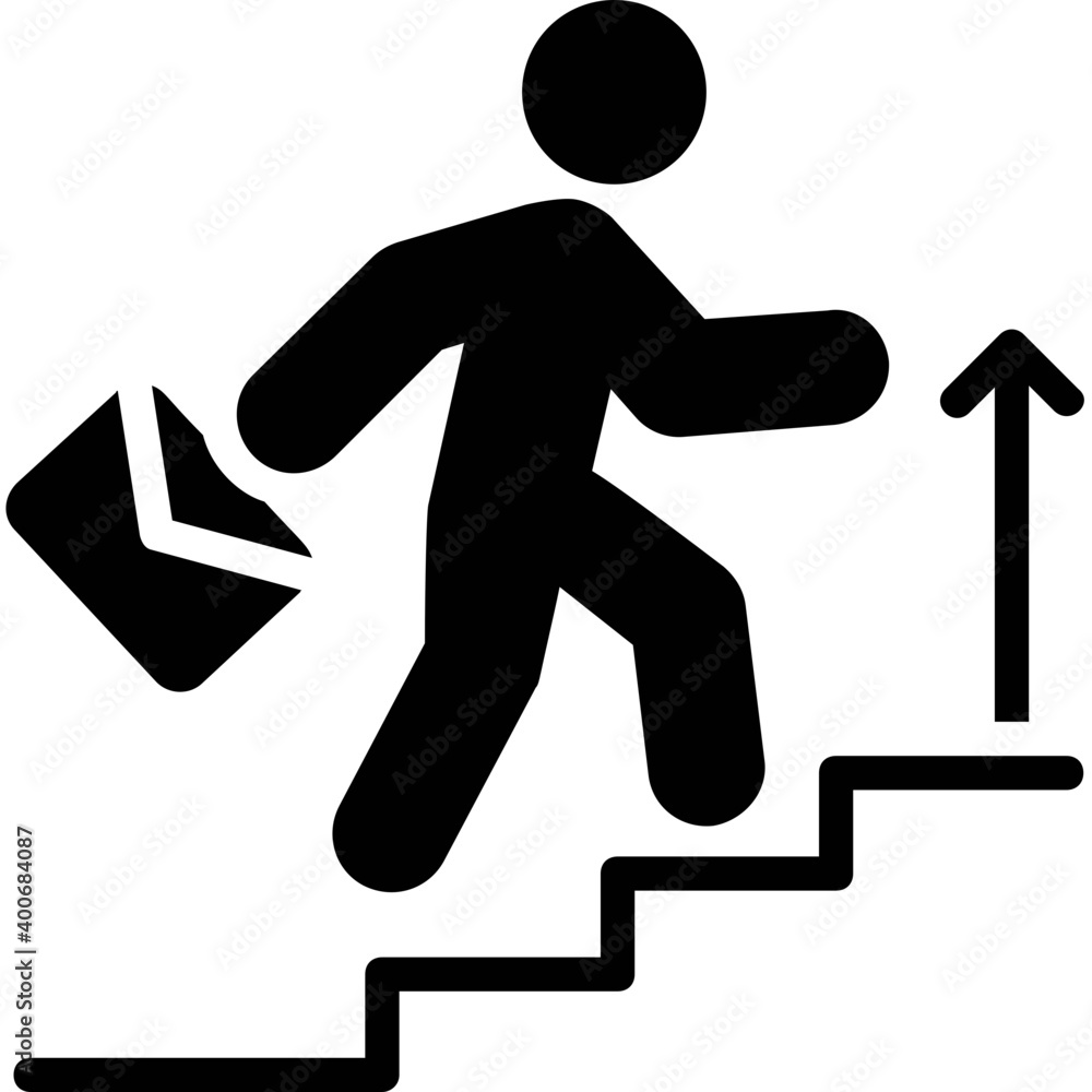 Personal Development Personal Development