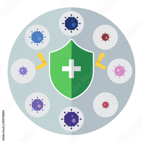 anti virus