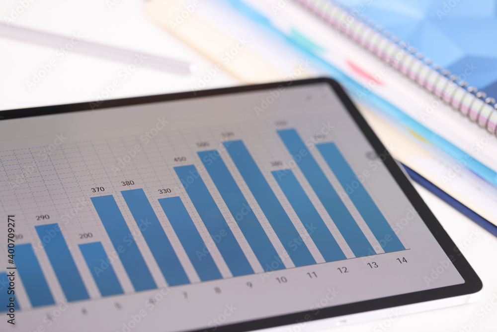 On the tablet, financial indicators in chart On the tablet, financial indicators in chart