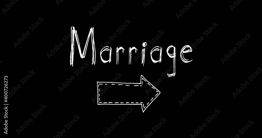 Direction Way to Marriage versus Divorce contrast concept. 4k footage with alpha transparency channel isolated on black background. Direction Way to Marriage versus Divorce contrast concept. 4k footage with alpha transparency channel isolated on black background.
