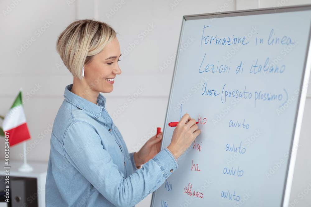 Teaching foreign languages online. Cheerful female teacher giving Italian class, writing down basic rules on blackboard Teaching foreign languages online. Cheerful female teacher giving Italian class, writing down basic rules on blackboard
