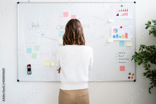 Businesswoman planning while standing against whiteboard at office photo