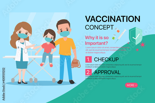 People get vaccines with doctor to protect from viruses.