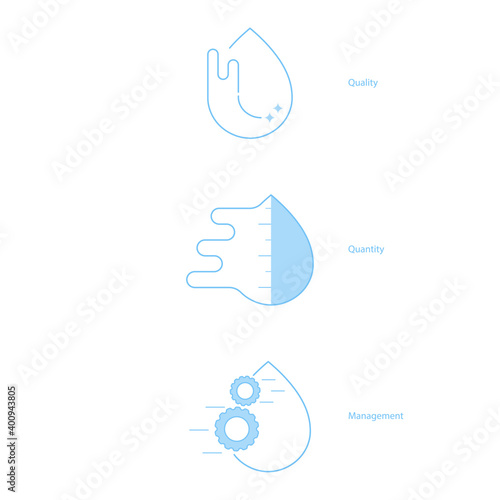 Editable stroke water management symbol set. Quality, quantity and management of water resource. Vector illustration outline flat design style.