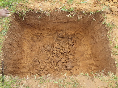 pit 'means' land. Pitt (Indian subcontinent) ground pit                         Soil brought by the banks of rivers and by the flow of water, which is called 'Cachar soil' (alluvial soil), does 