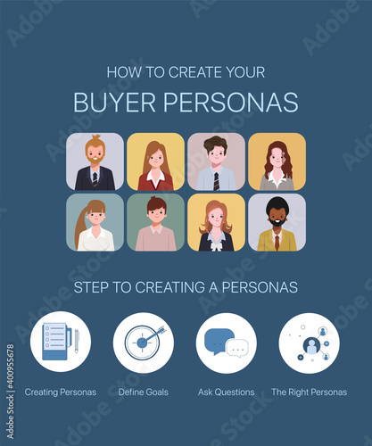 The personal profile creates online document concept.