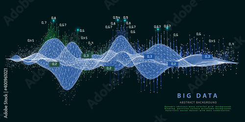 Big data. Abstract background with wireframe polygonal algorithm data. Analytics algorithms data. Banner for business, science and technology. Quantum cryptography concept.