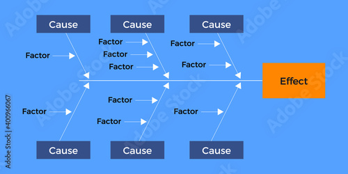 Vector Diagram for Cause And Effect EPS10