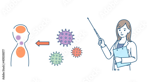 ウイルスについて説明する医者
