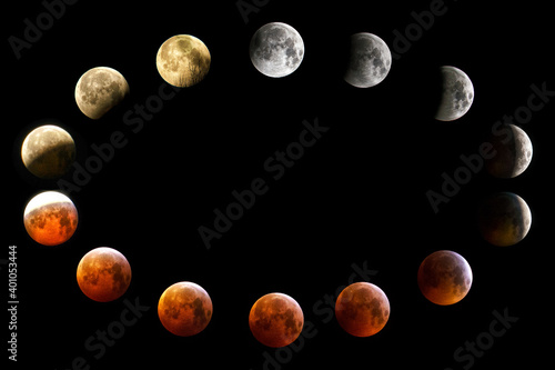 Composite image of lunar eclipse showing progressive phases in silver, red and yellow color