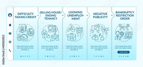 Financial difficulty onboarding vector template. Negative publicity. Bankruptcy restriction order. Responsive mobile website with icons. Webpage walkthrough step screens. RGB color concept