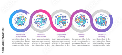 From childhood to adulthood vector infographic template. Childcare presentation design elements. Data visualization with 5 steps. Process timeline chart. Workflow layout with linear icons