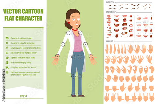 Cartoon flat funny doctor woman character in white uniform. Ready for animations. Face expressions, eyes, brows, mouth and hands easy to edit. Isolated on green background. Vector set.