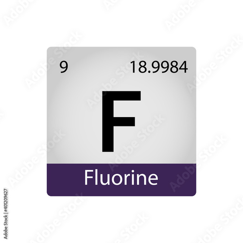 Fluorine element periodic table. Chemistry concept. Vector illustration perfect for cards, posters, stickers.