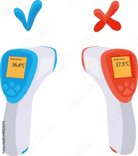 Thermometers for measuring body temperature. With indicators of the norm and increased body temperature. Symptoms of the virus. There is a check mark and a cross above the thermometers.