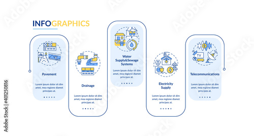 Urban utility and facility vector infographic template. Drainage system presentation design elements. Data visualization with 5 steps. Process timeline chart. Workflow layout with linear icons