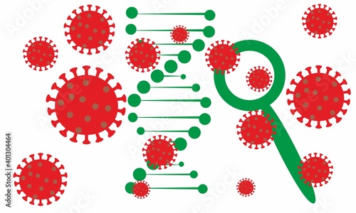 Mutated coronavirus DNA concept.  DNA infected by Covid-19, Icon, Vector and Illustration. DNA cell structure