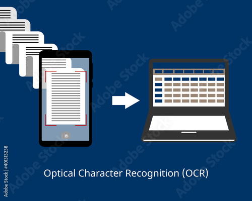 Optical Character Recognition (OCR) technology by taking a photo of many documents and to be able to edit vector photo