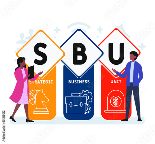 Flat design with people. SBU - strategic business unit acronym, business concept background.   Vector illustration for website banner, marketing materials, business presentation, online advertising.