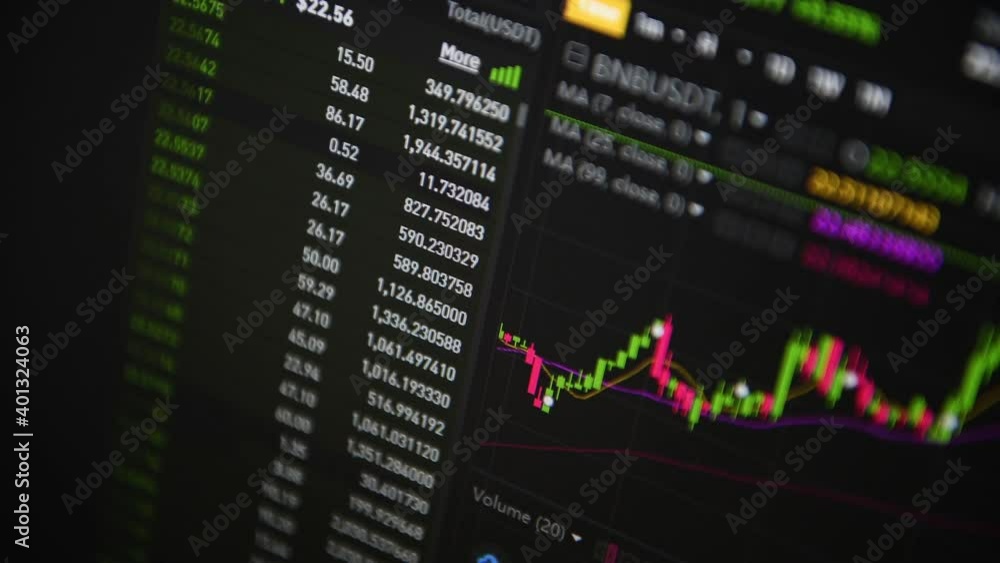Stock market. Trading in the stock exchange. Moving numbers and charts. Stock market. Trading in the stock exchange. Moving numbers and charts.