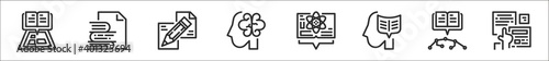 set of 8 learning education thin outline icons such as learning, file, pencil, brain, online learning, reader, application