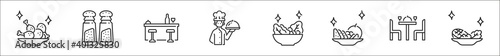 set of 8 restaurants and dining thin outline icons such as fried chicken, salt and pepper, bar, chef, salad, fruits, dinner table, steak