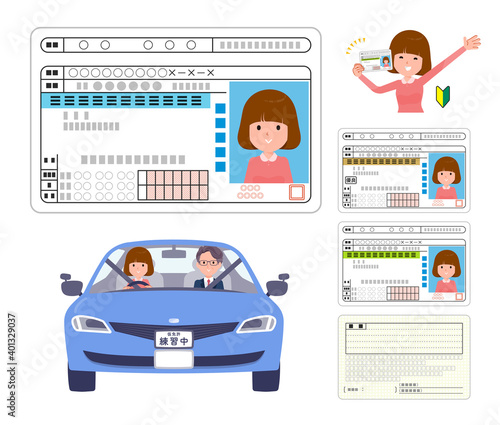 flat type Straight bangs women_Drivers-license