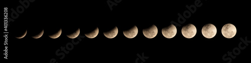 Photography Lunar eclipse 31-01-2018 in india.