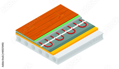 Vector illustration underfloor heating isolated on white background. Technical details of floor heating system under laminate in flat cartoon style. 3D isometric layers of floor heating system.