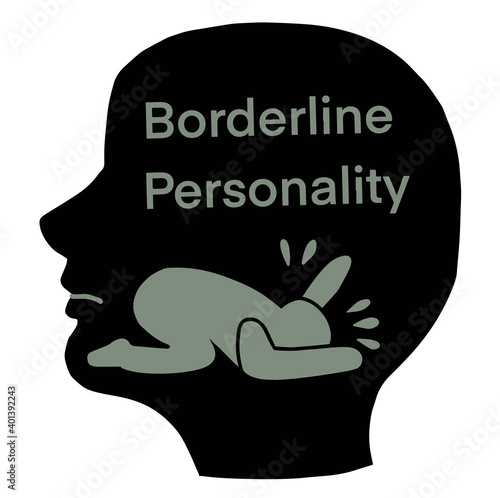 Borderline personality disorder BPD signs and symptoms. Vector illustration. For cards, posters, prints for clothes, emblems
