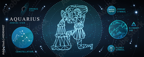 Modern magic witchcraft card with astrology Aquarius zodiac sign. Polygonal man with water jug. Zodiac characteristic