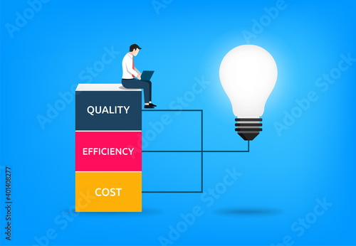 Quality, efficiency, and cost stands on colorful blocks connected to light bulb with businessman working on his laptop vector illustration.