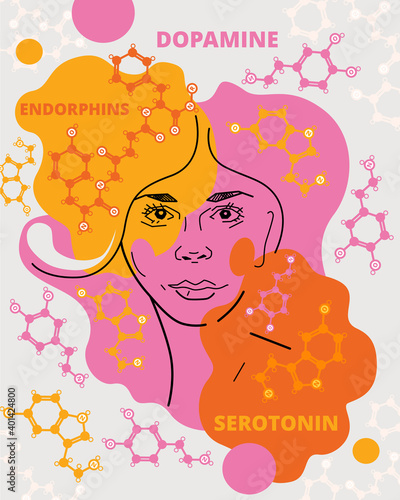 Female face and of the structures of neurotransmitters, serotonin, dopamine and endorphins. Vector abstract illustration about good mood, physiology of happiness.