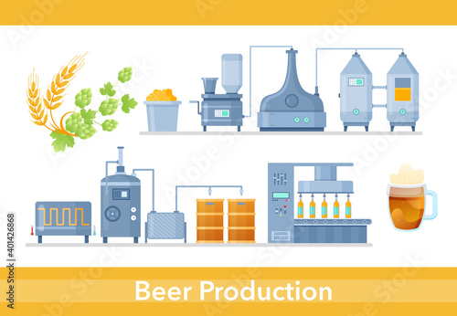 Beer production process in brewery infographic process, beverage industry technology