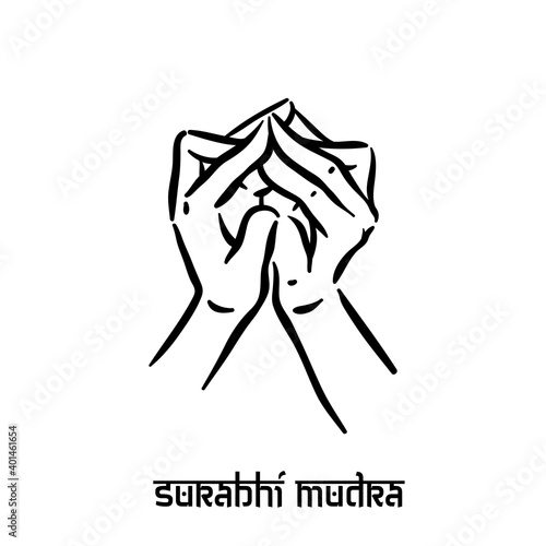 Surabhi mudra. Hand spirituality hindu yoga of fingers gesture. Technique of meditation for mental health.