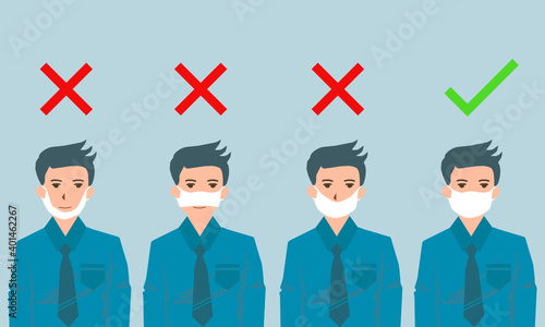 There’re 4 men showing how to wearing protective mask correctly. All of them’re wrong except the last one. The last man is wearing mask in the right way to avoiding pollution and viruses or illness.