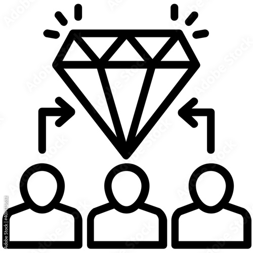 Employee Commitment 