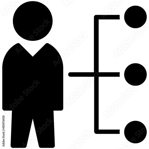 Employee Skills 