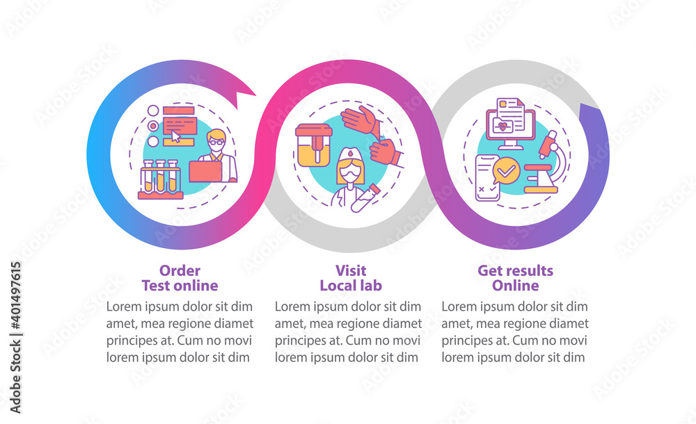 Lab test ordering vector infographic template Lab test ordering vector infographic template