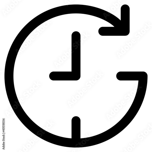 Clockwise 