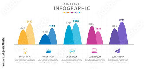 Infographic template for business. 5 Steps Modern Timeline diagram with data analysis chart.