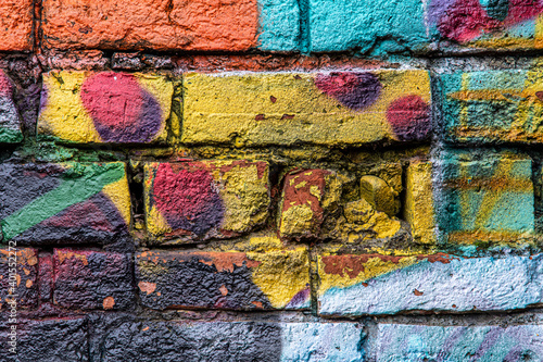 Closeup of grafitti covered brick wall
