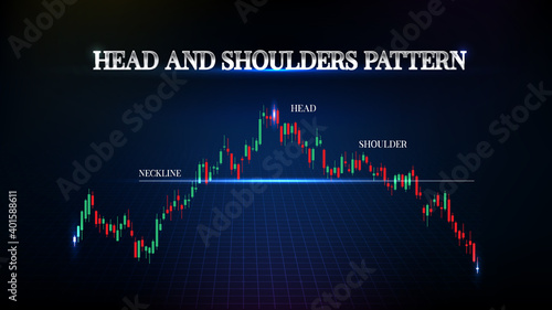 abstract background of stock market head and shoulders price pattern with candle stick graph