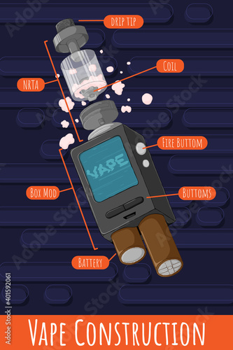 Vape mod kit construction with rebuildable dripping tank atomizer. E-cigarette concept. Electronic cigarette scheme. Colorful Vector illustration in cartoons style. Poster concept.