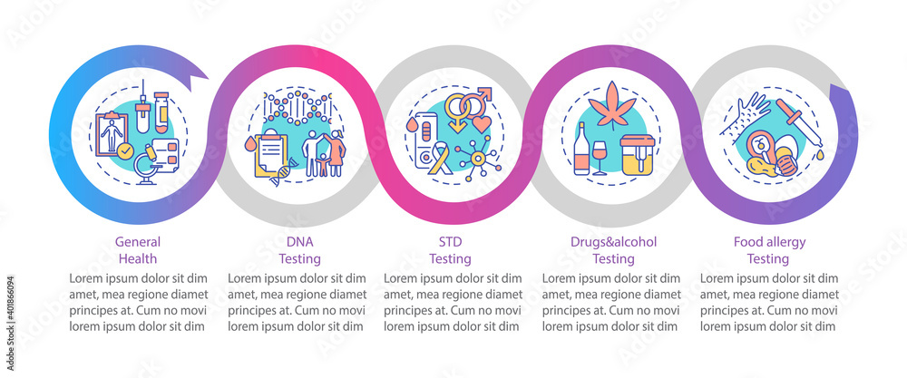 Diagnostic tests vector infographic template. STD, drug and alcohol testing presentation design elements. Data visualization with 5 steps. Process timeline chart. Workflow layout with linear icons