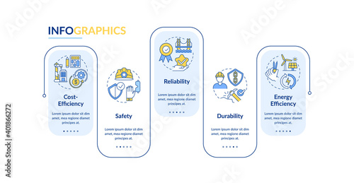 Safety engineering vector infographic template. Reliability presentation design elements. Data visualization with 5 steps. Process timeline chart. Workflow layout with linear icons