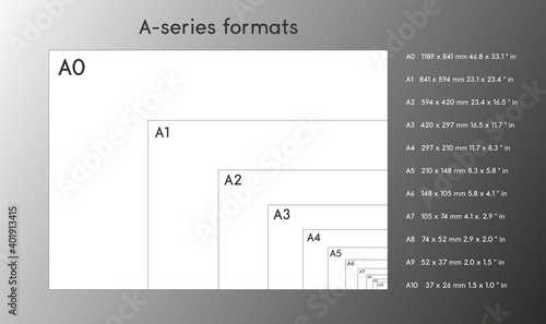 A-series paper formats size, A0 A1 A2 A3 A4 A5 A6 A7 with labels and dimensions in milimeters. International standard ISO paper size proportions the actual real millimeter size.